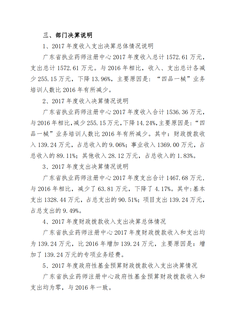 2017年度省直单位决算公开（广东省执业药师注册中心）_10.png