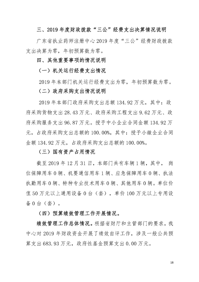2019年部门决算公开-广东省执业药师注册中心（定）_页面_18.jpg